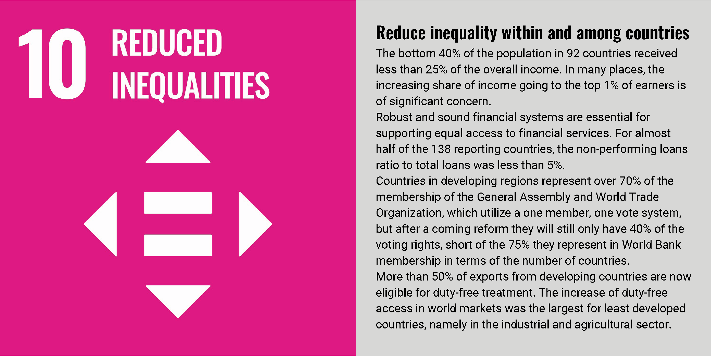 SDG10