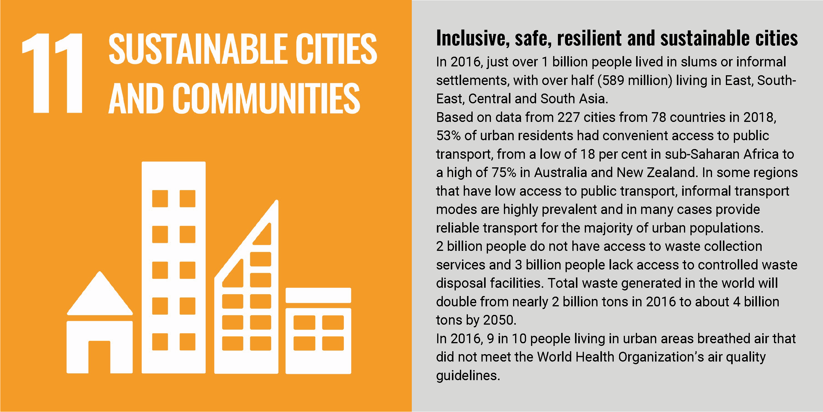 SDG11