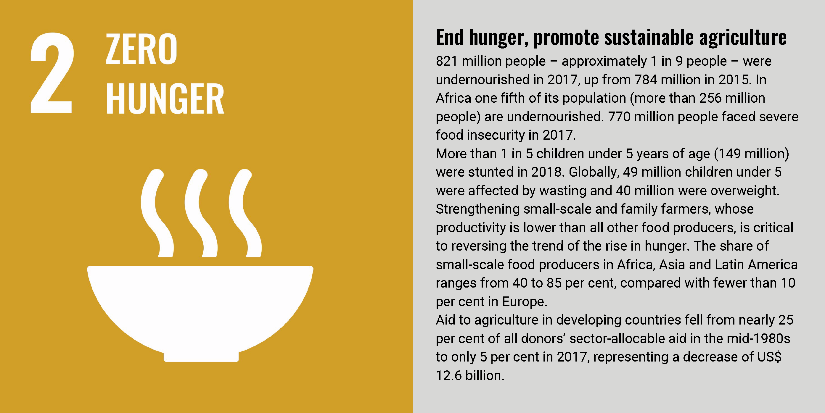SDG2