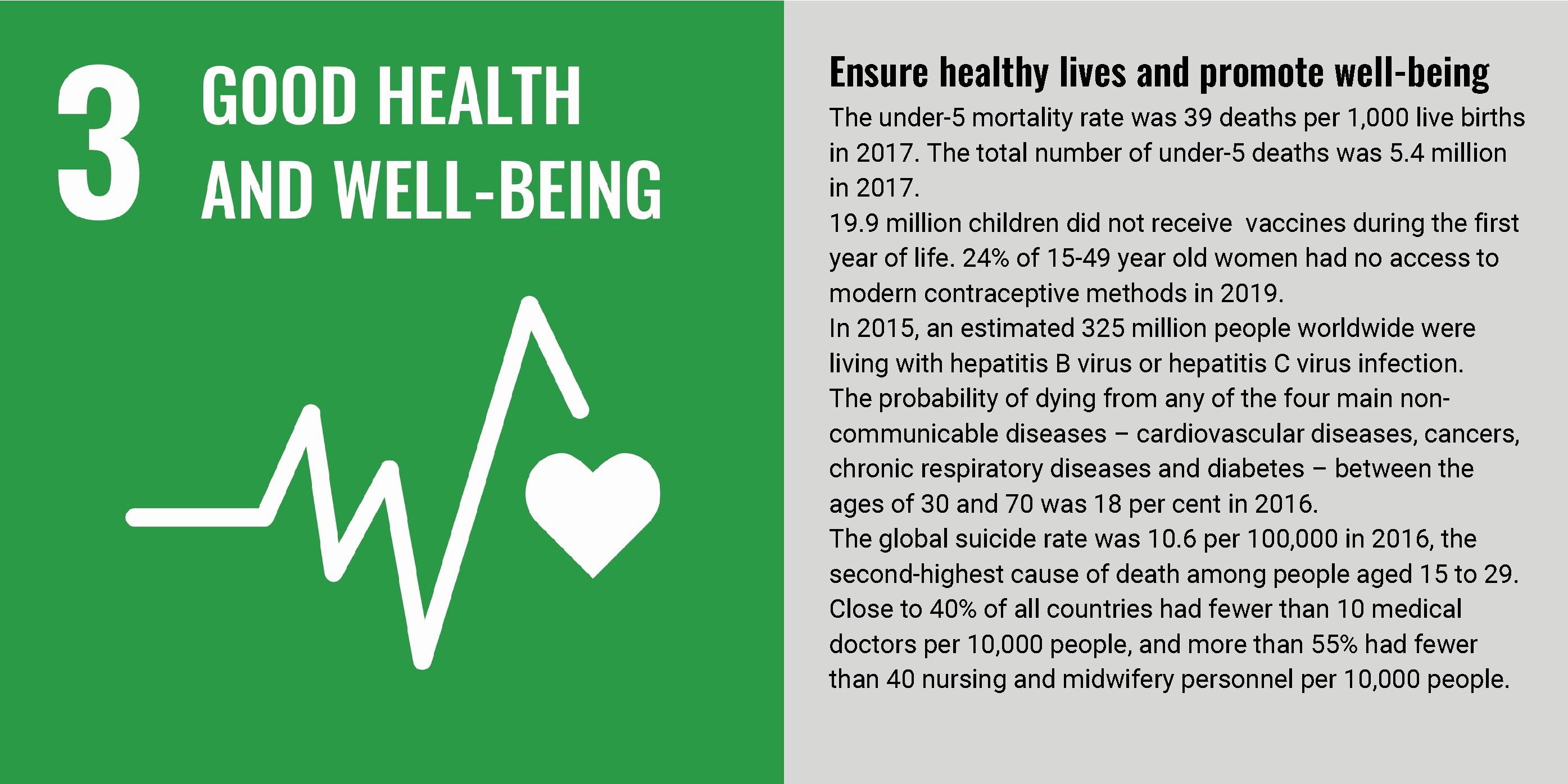 SDG3